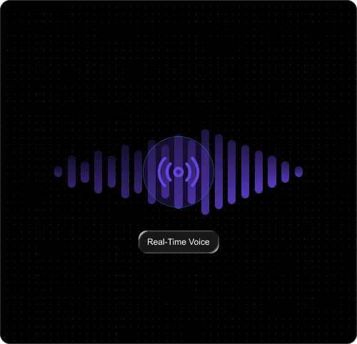 Real time voice